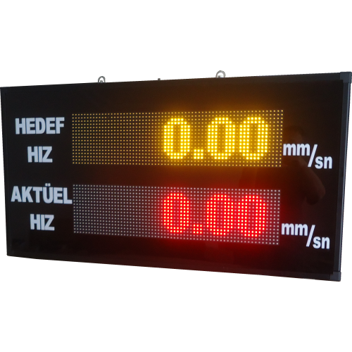 4-20mA Gösterge Panel